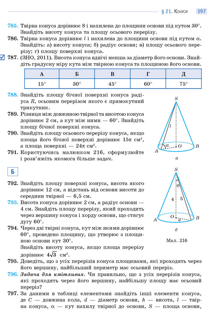 Математика 11 клас Бевз 2019