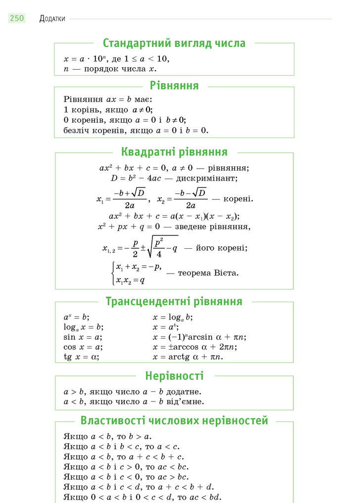 Математика 11 клас Бевз 2019