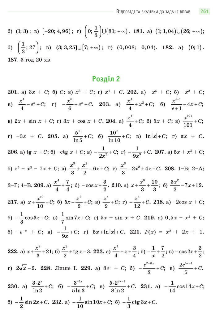 Математика 11 клас Бевз 2019