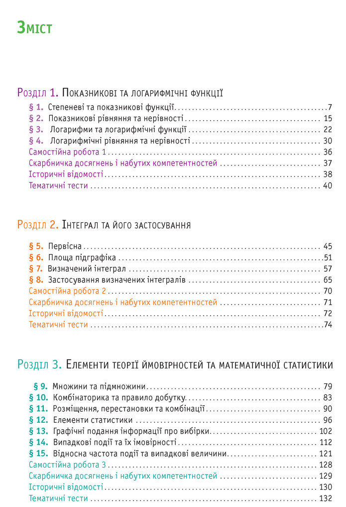 Математика 11 клас Бевз 2019