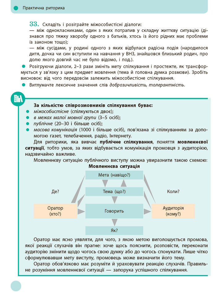 Українська мова 10 клас Глазова 2018