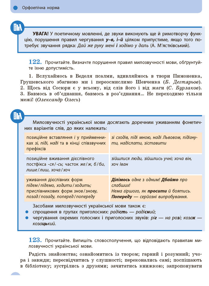 Українська мова 10 клас Глазова 2018