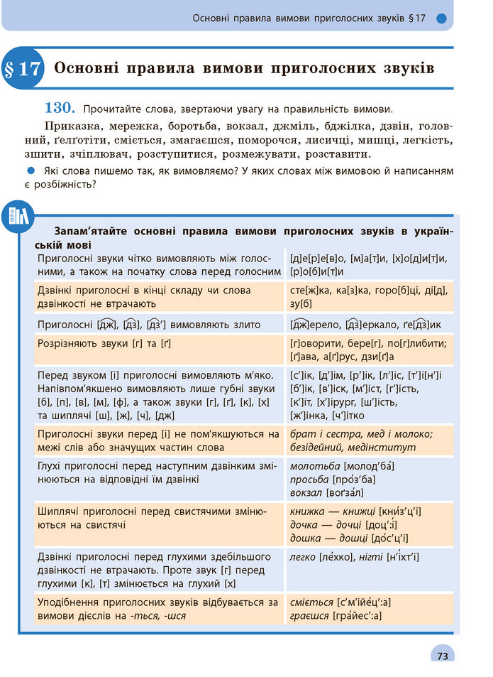 Українська мова 10 клас Глазова 2018