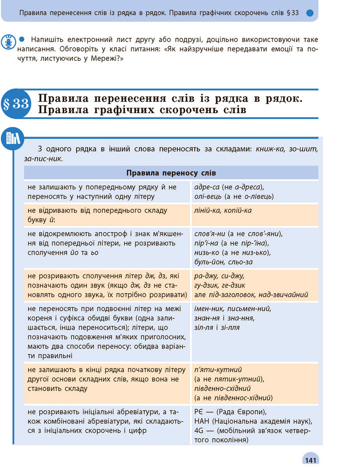 Українська мова 10 клас Глазова 2018