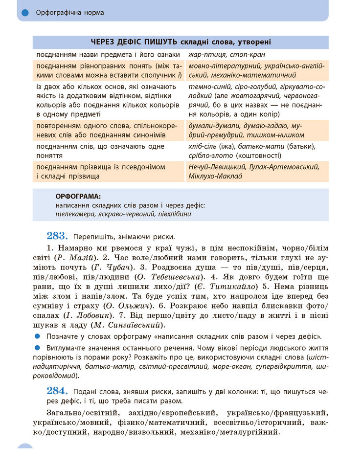 Українська мова 10 клас Глазова 2018