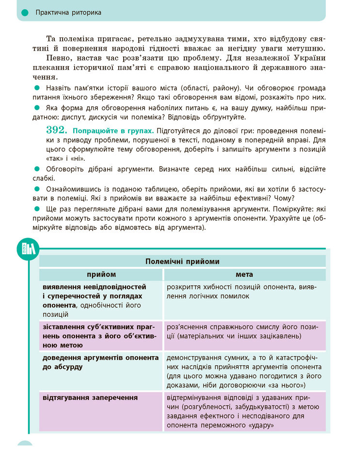 Українська мова 10 клас Глазова 2018