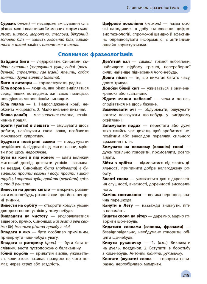 Українська мова 10 клас Глазова 2018
