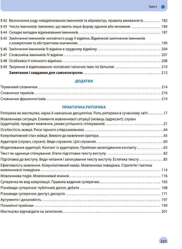 Українська мова 10 клас Глазова 2018