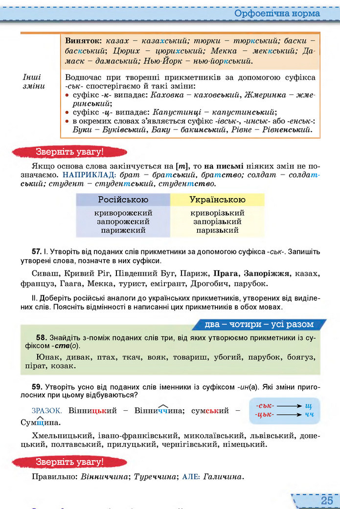 Українська мова 10 клас Заболотний 2018 (Рус.)