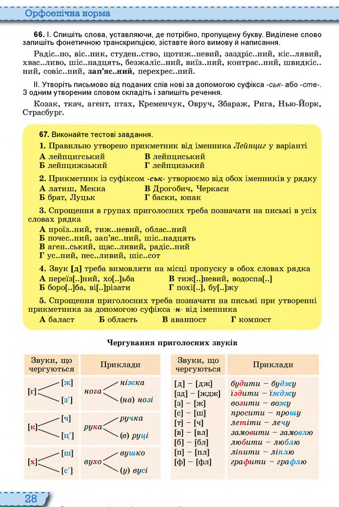 Українська мова 10 клас Заболотний 2018 (Рус.)