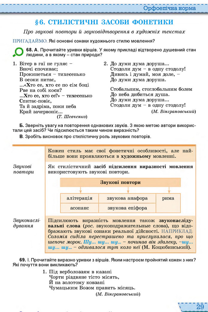 Українська мова 10 клас Заболотний 2018 (Рус.)