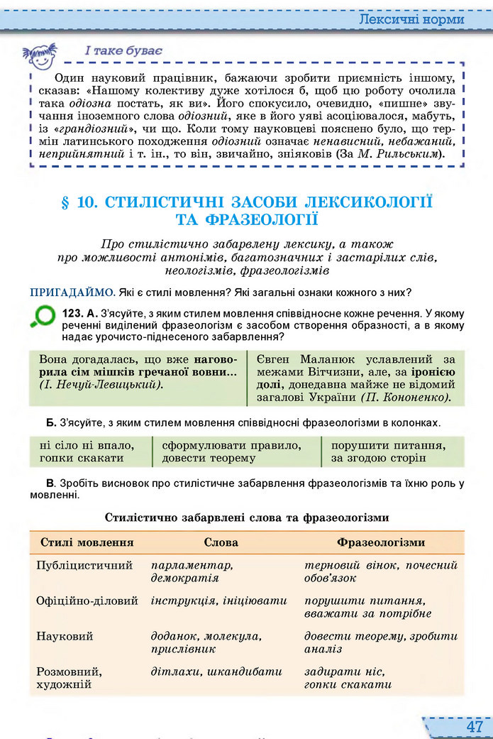 Українська мова 10 клас Заболотний 2018 (Рус.)