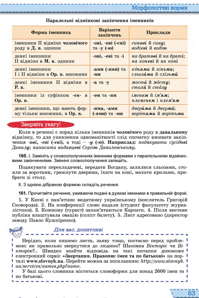 Українська мова 10 клас Заболотний 2018 (Рус.)