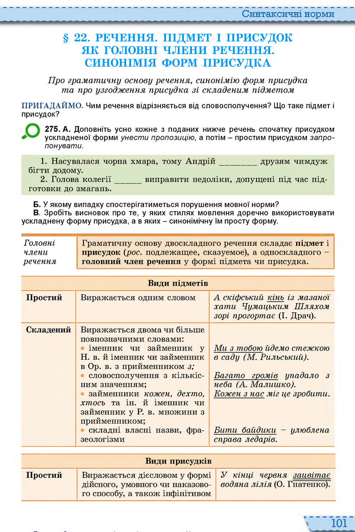 Українська мова 10 клас Заболотний 2018 (Рус.)
