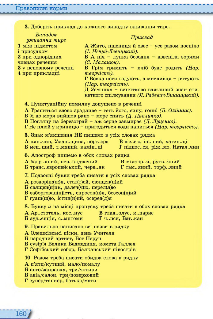 Українська мова 10 клас Заболотний 2018 (Рус.)