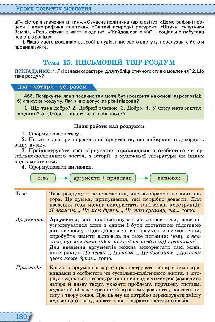 Українська мова 10 клас Заболотний 2018 (Рус.)