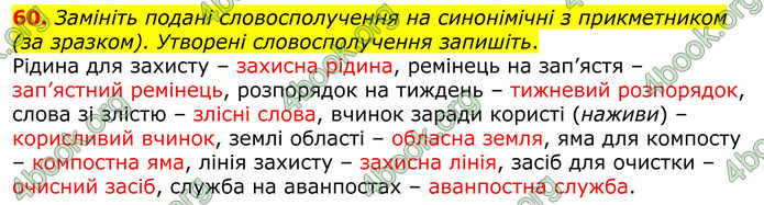 ГДЗ Українська мова 10 клас Заболотний 2018 (Рус.)