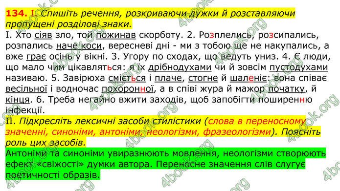 ГДЗ Українська мова 10 клас Заболотний 2018 (Рус.)