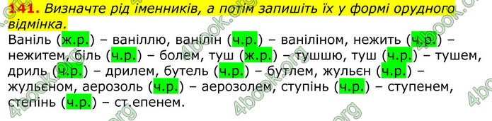 ГДЗ Українська мова 10 клас Заболотний 2018 (Рус.)