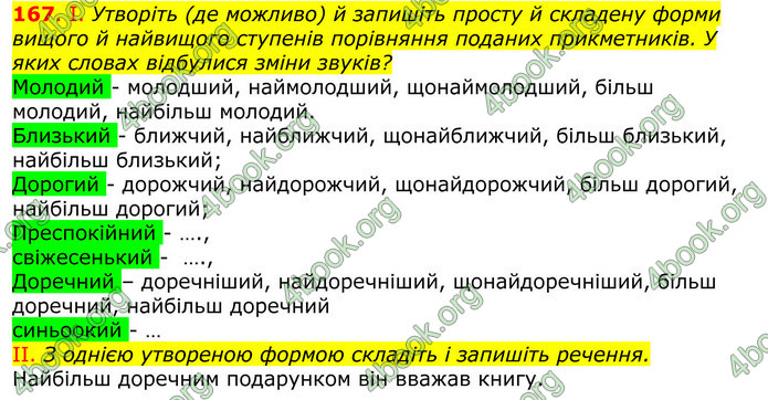 ГДЗ Українська мова 10 клас Заболотний 2018 (Рус.)