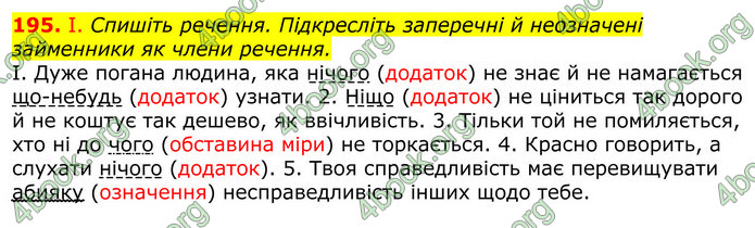 ГДЗ Українська мова 10 клас Заболотний 2018 (Рус.)