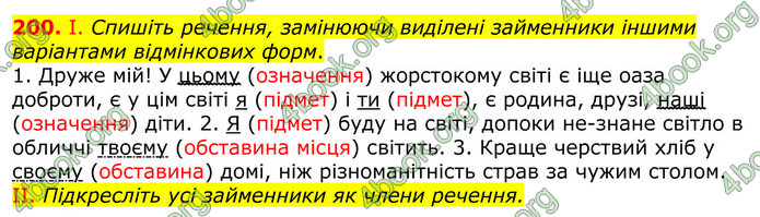 ГДЗ Українська мова 10 клас Заболотний 2018 (Рус.)