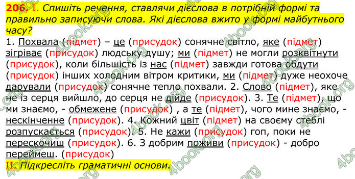 ГДЗ Українська мова 10 клас Заболотний 2018 (Рус.)