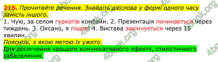 ГДЗ Українська мова 10 клас Заболотний 2018 (Рус.)