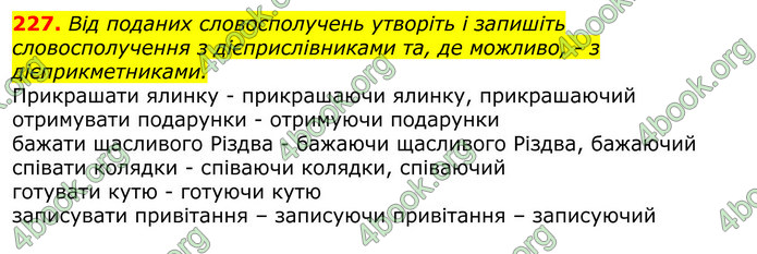 ГДЗ Українська мова 10 клас Заболотний 2018 (Рус.)