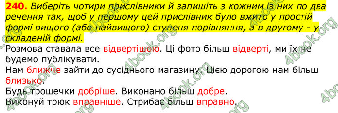 ГДЗ Українська мова 10 клас Заболотний 2018 (Рус.)