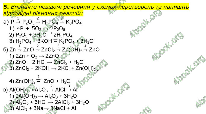 Хімія 9 клас Березан. ГДЗ