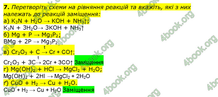 Хімія 9 клас Березан. ГДЗ