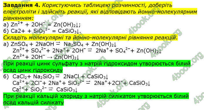 Хімія 9 клас Березан. ГДЗ