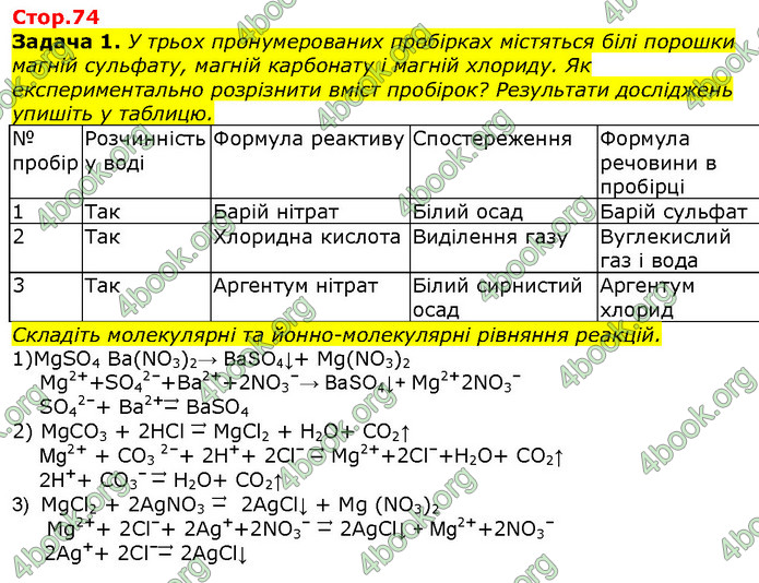 Хімія 9 клас Березан. ГДЗ