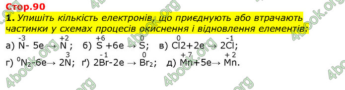 Хімія 9 клас Березан. ГДЗ