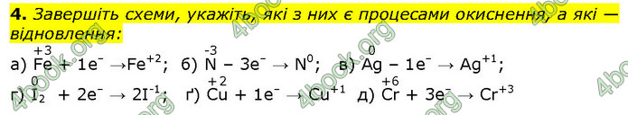 Хімія 9 клас Березан. ГДЗ