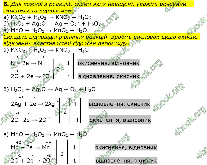 Хімія 9 клас Березан. ГДЗ