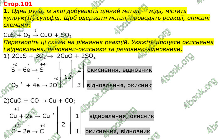 Хімія 9 клас Березан. ГДЗ