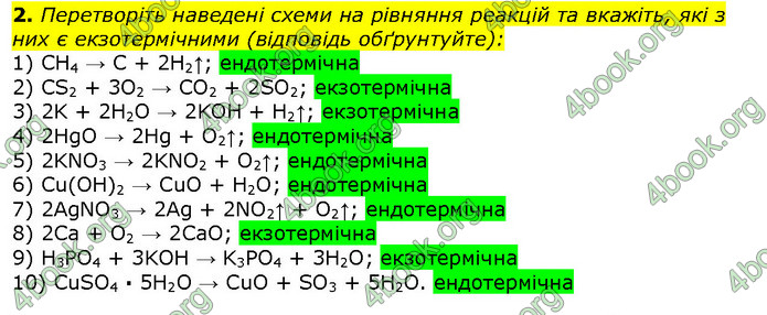 Хімія 9 клас Березан. ГДЗ