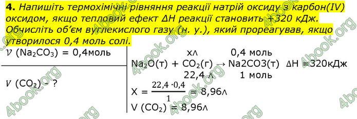 Хімія 9 клас Березан. ГДЗ