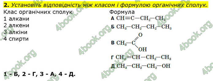 Відповіді Хімія 10 клас Ярошенко 2018