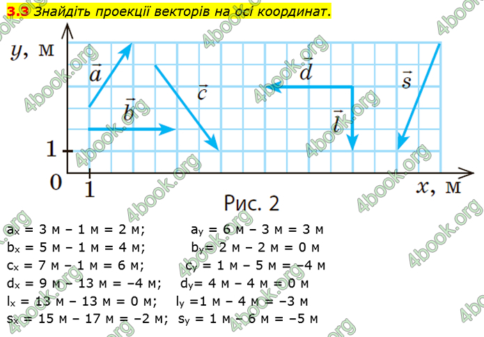 Решебник Фізика 10 клас Бар’яхтар 2018. ГДЗ