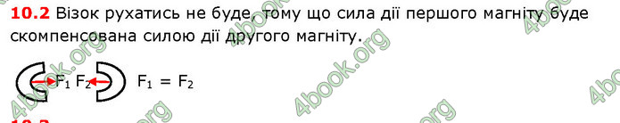 Решебник Фізика 10 клас Бар’яхтар 2018. ГДЗ