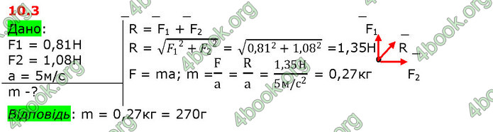 Решебник Фізика 10 клас Бар’яхтар 2018. ГДЗ