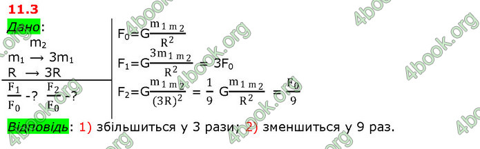 Решебник Фізика 10 клас Бар’яхтар 2018. ГДЗ