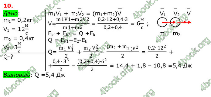 Решебник Фізика 10 клас Бар’яхтар 2018. ГДЗ