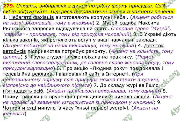 ГДЗ Українська мова 10 клас Заболотний 2018 (Рус.)