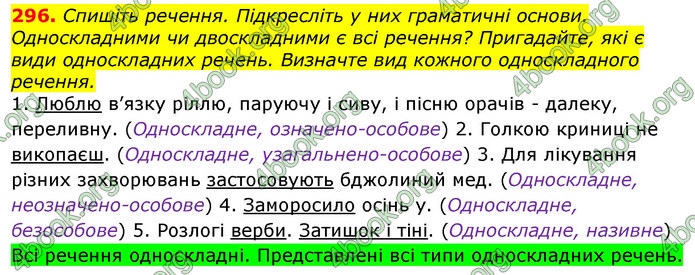 ГДЗ Українська мова 10 клас Заболотний 2018 (Рус.)