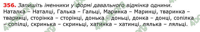 ГДЗ Українська мова 10 клас Заболотний 2018 (Рус.)