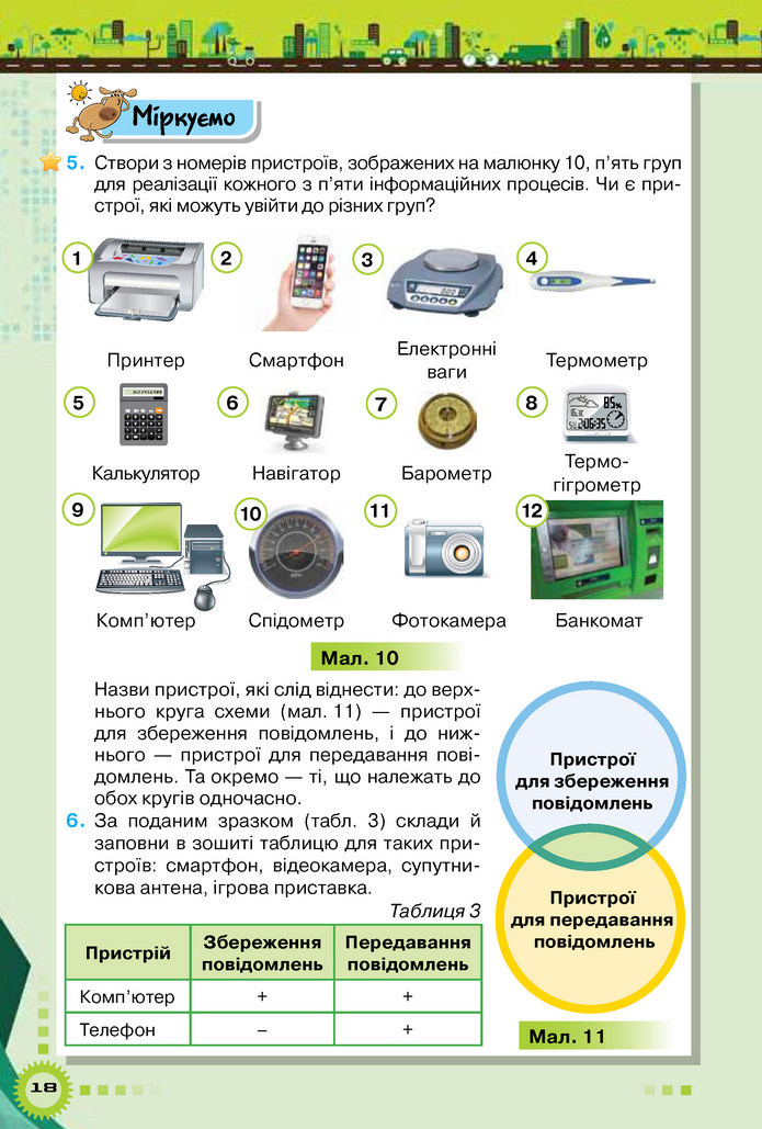 Інформатика 5 клас Морзе 2018